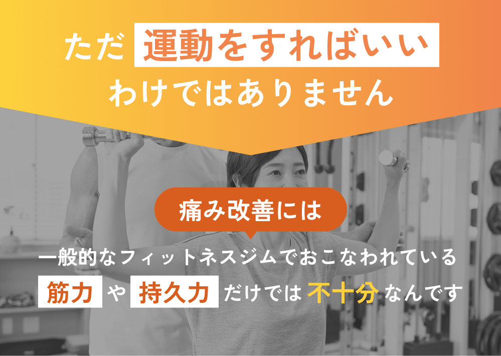 ただ運動をすればいいわけではありません。痛み改善には、一般的なフィットネスジムでおこなわれている筋力や持久力だけでは不十分なんです