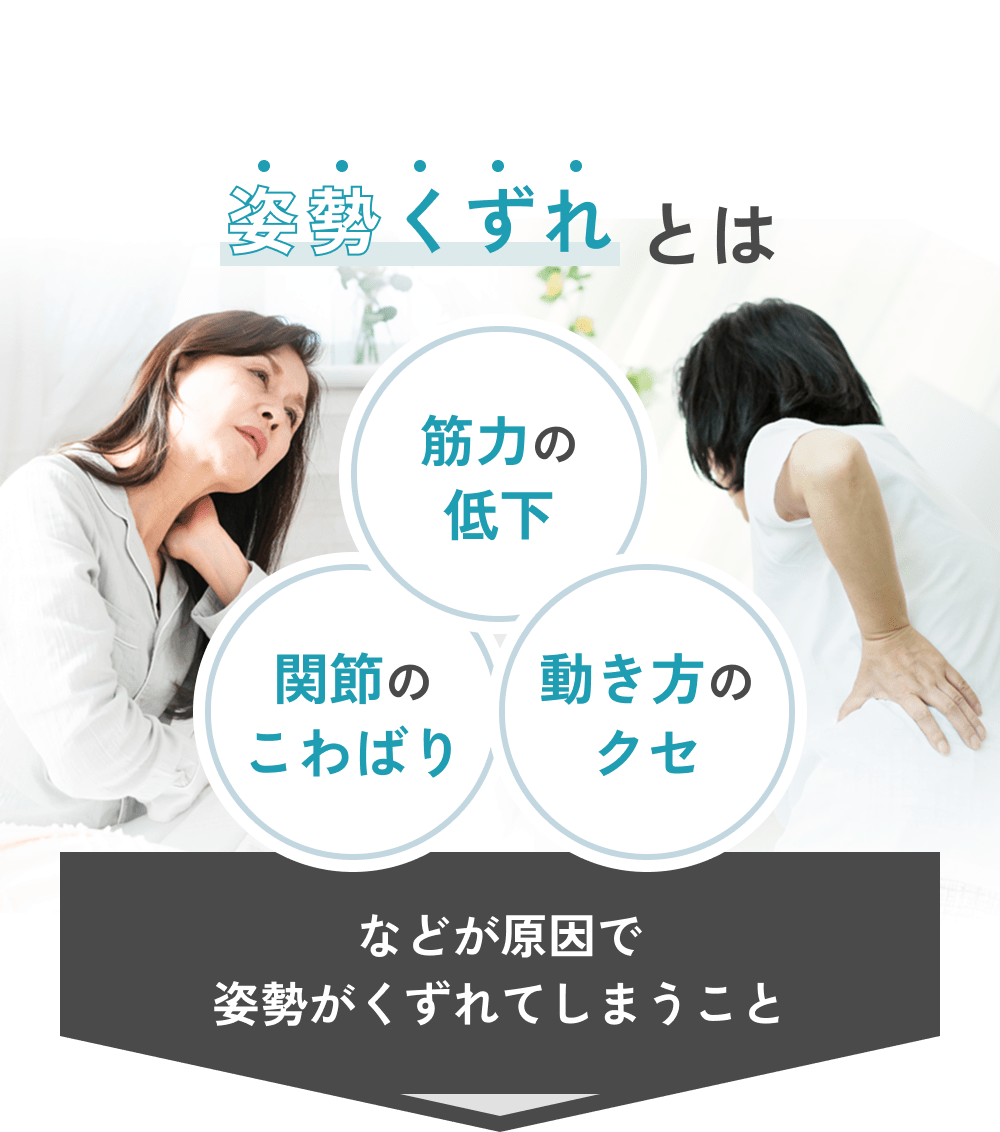 姿勢崩れとは